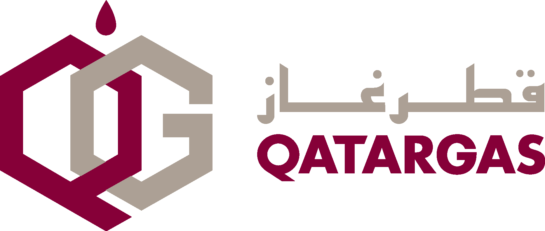 Beneficiary Organization